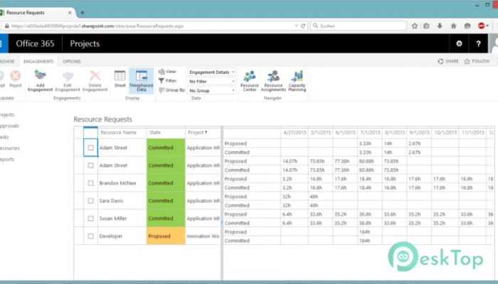 Microsoft Project 2016 Pro VL for Windows