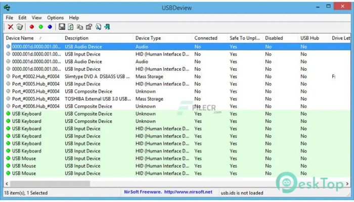 NirSoft USBDeview 3.10 Free Download for Windows