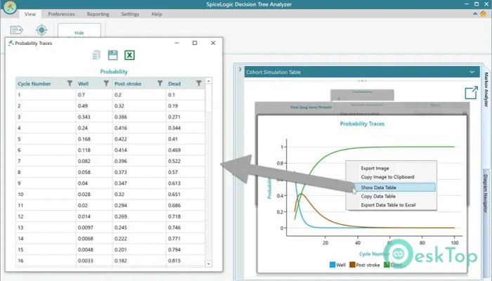 Download SpiceLogic Decision Tree Analyzer 6.1.12 Free Download for Windows
